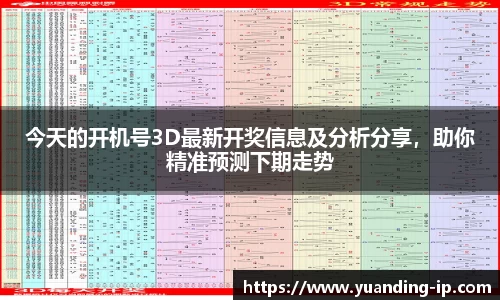 今天的开机号3D最新开奖信息及分析分享，助你精准预测下期走势