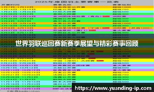 世界羽联巡回赛新赛季展望与精彩赛事回顾